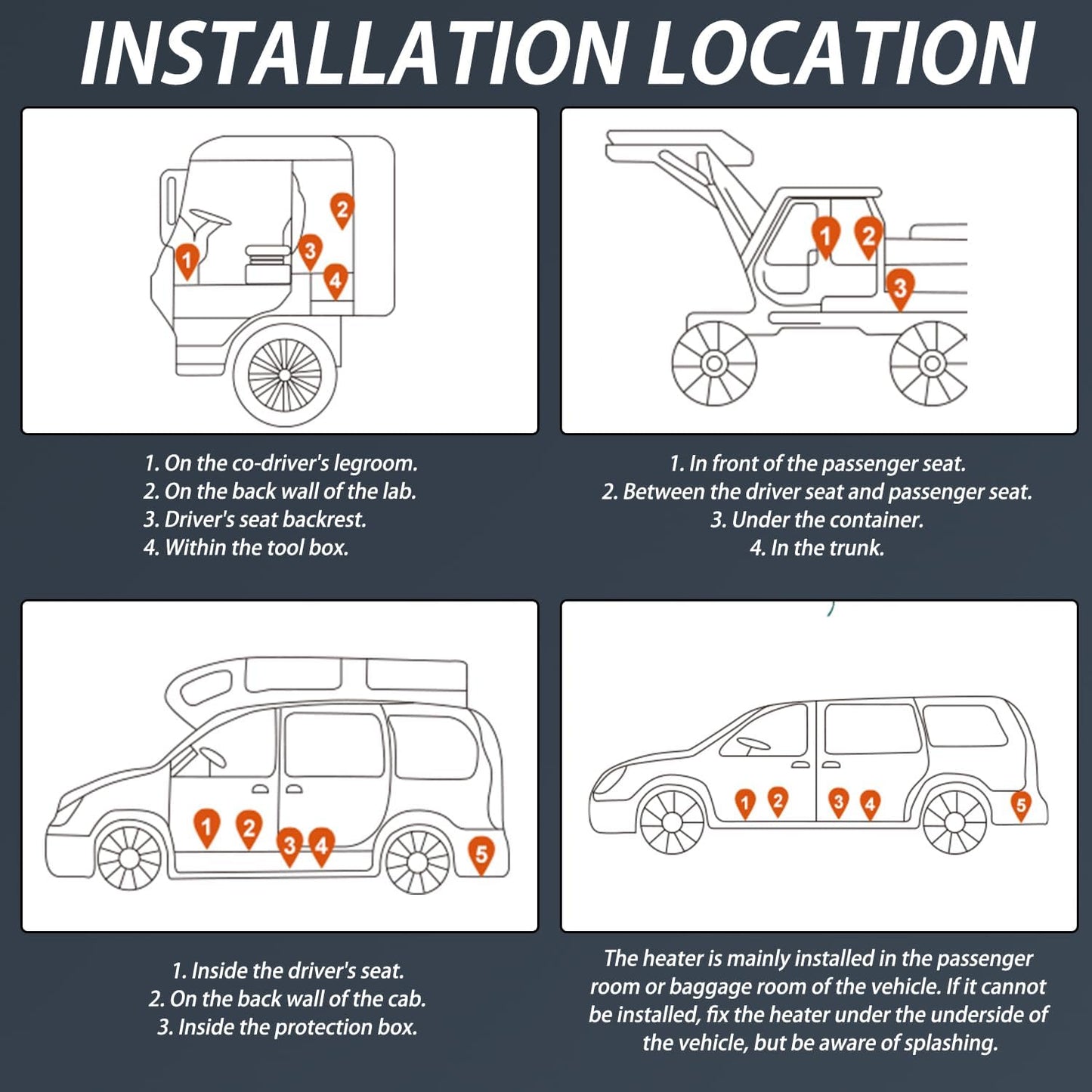 Triclicks Diesel Air Heater All in One 12V 5KW Parking Heater Diesel