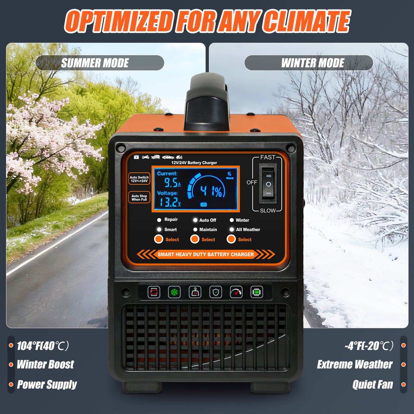 12V 24V Car Battery Charger Heavy Duty