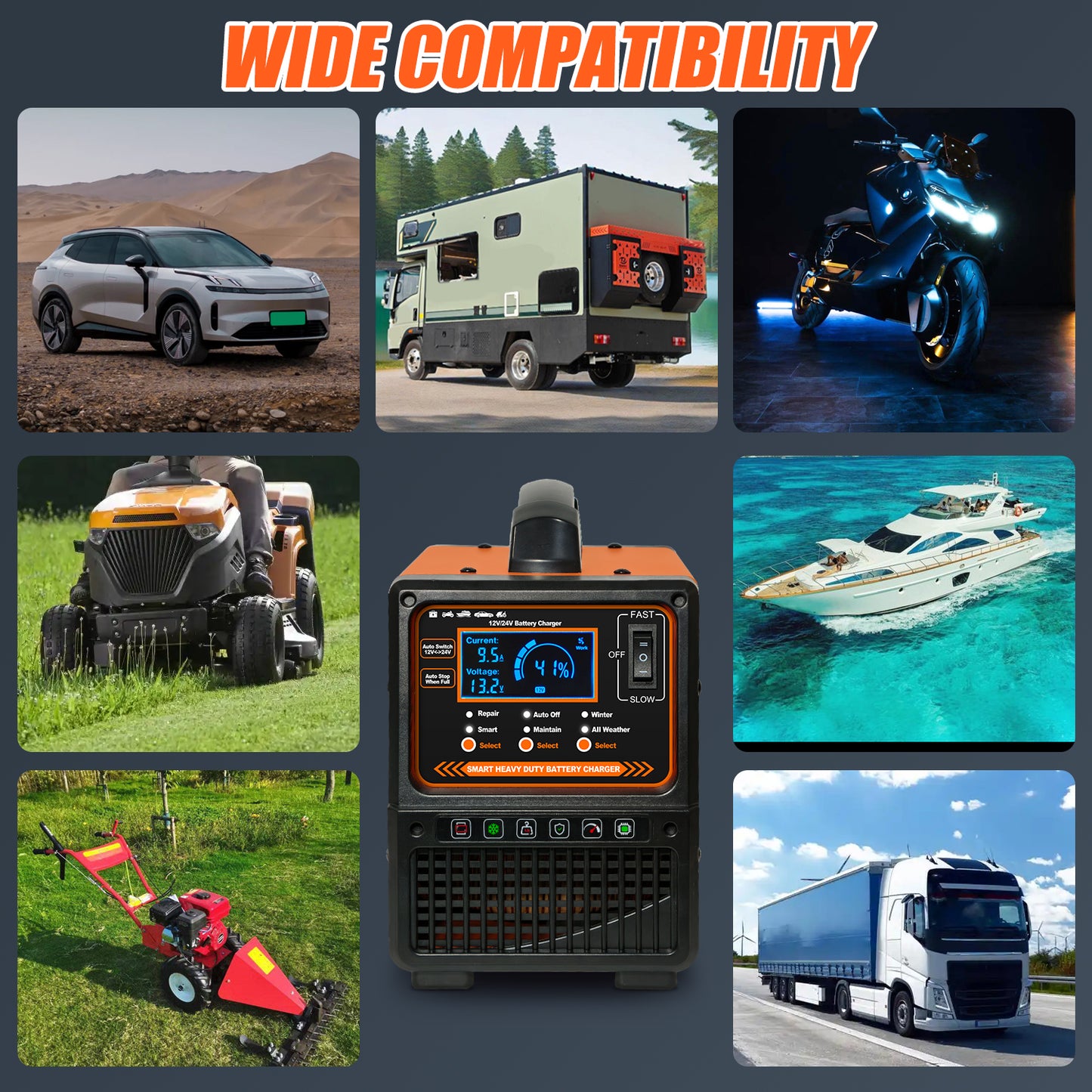 12V 24V Car Battery Charger Heavy Duty