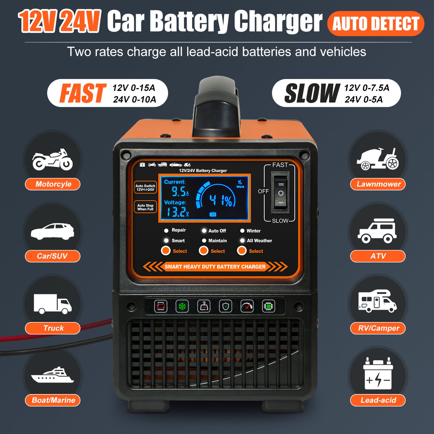 12V 24V Car Battery Charger Heavy Duty