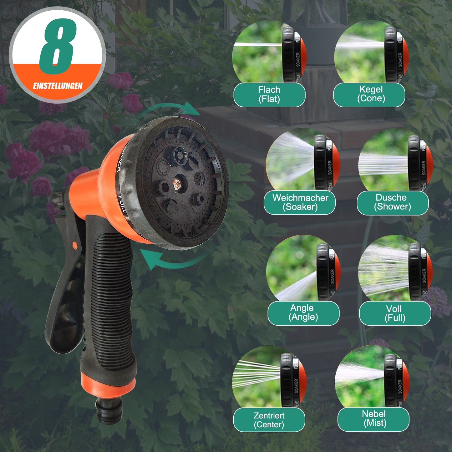 Garden Hose Reel Wall Mounted, Hose Pipe 8 in 1 Nozzle Retractable Hose Reel for Garden