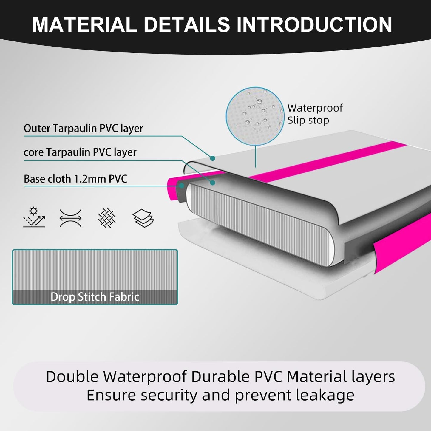 10ft/13ft/16ft Inflatable Gymnastics Tumbling Mat 4" Thick Air Tumble Track Training Mat with Electric Pump