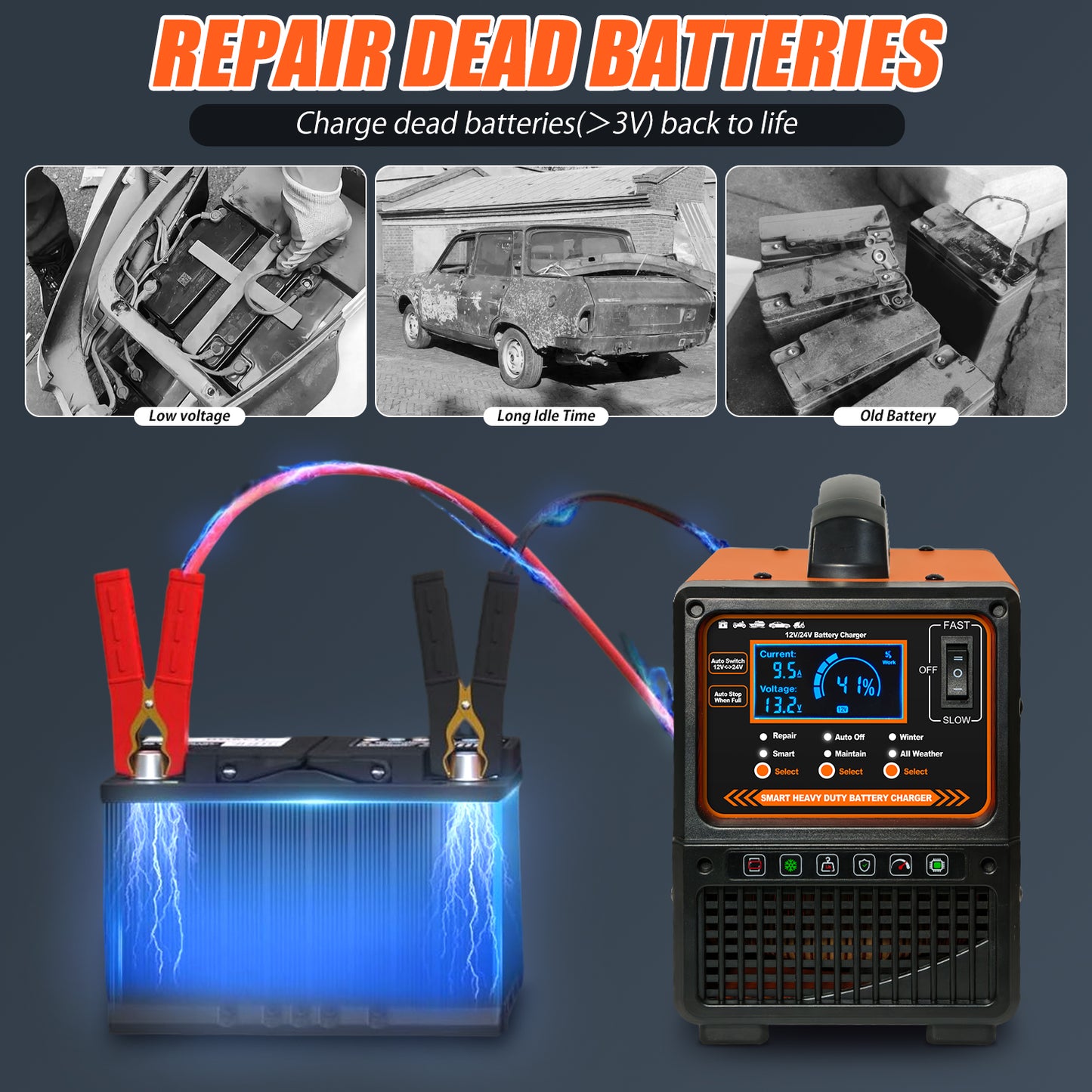 12V 24V Car Battery Charger Heavy Duty