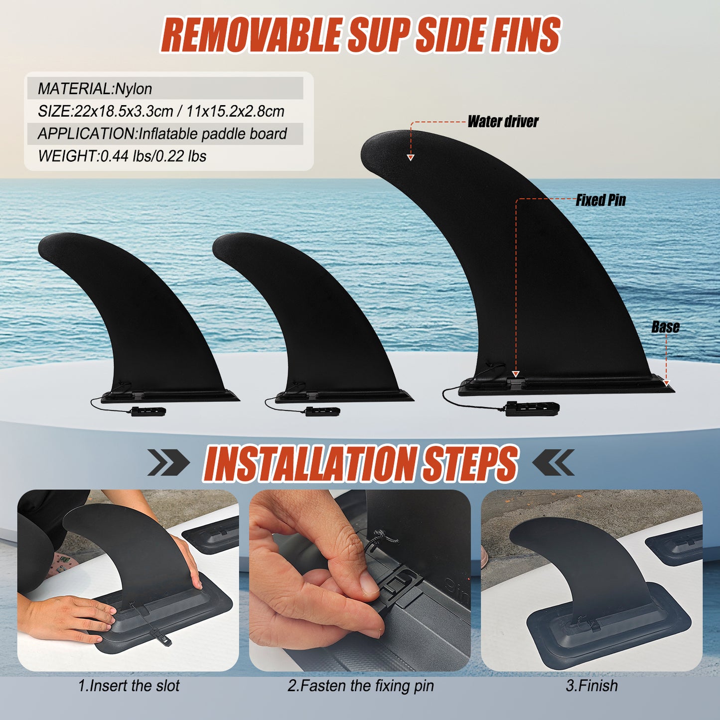 Replacement Fins for Inflatable Paddle Board