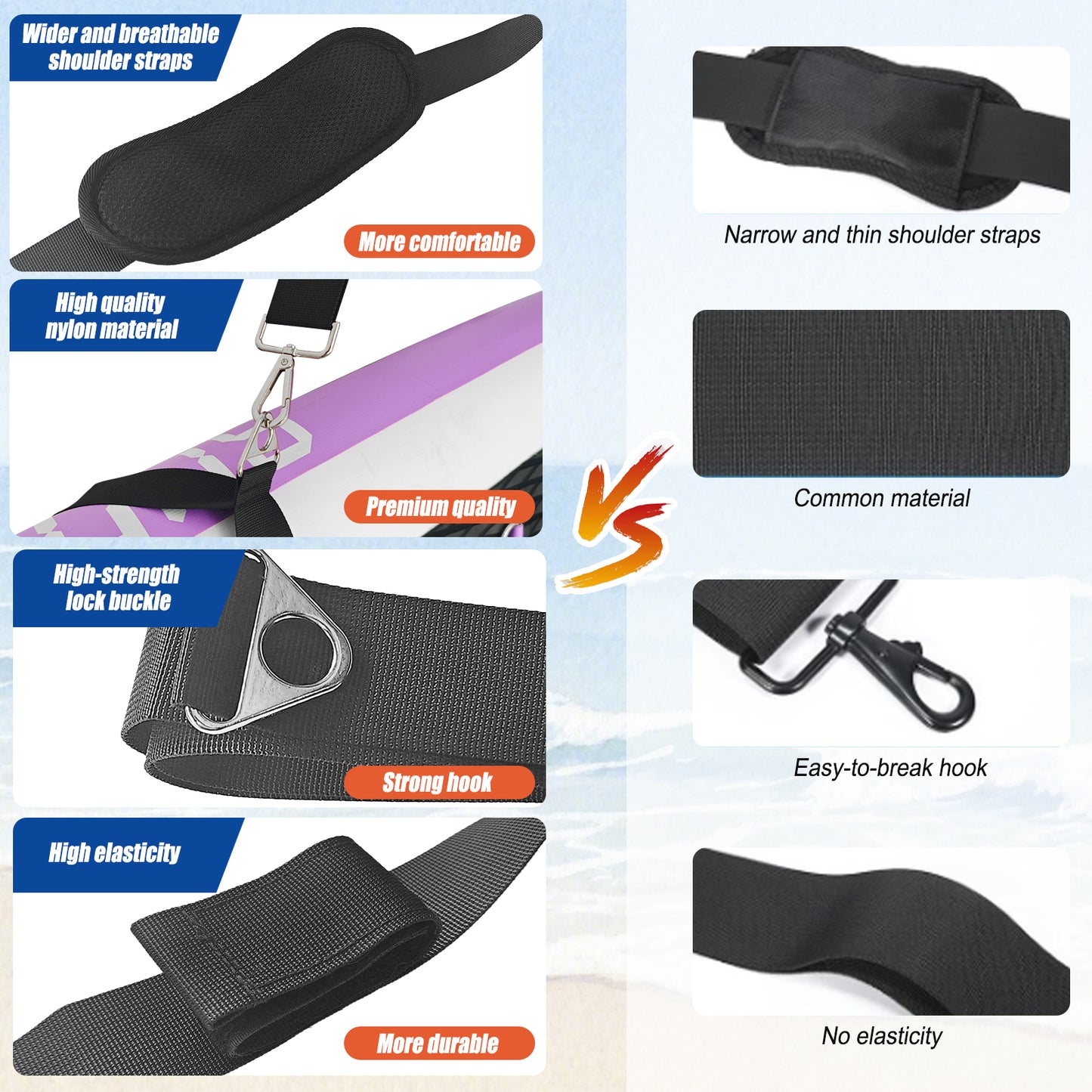 Paddle Board Carrying Strap