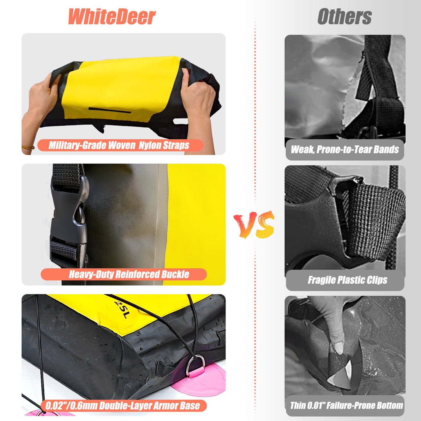 SUDOO 25L Waterproof Dry Bag Backpack