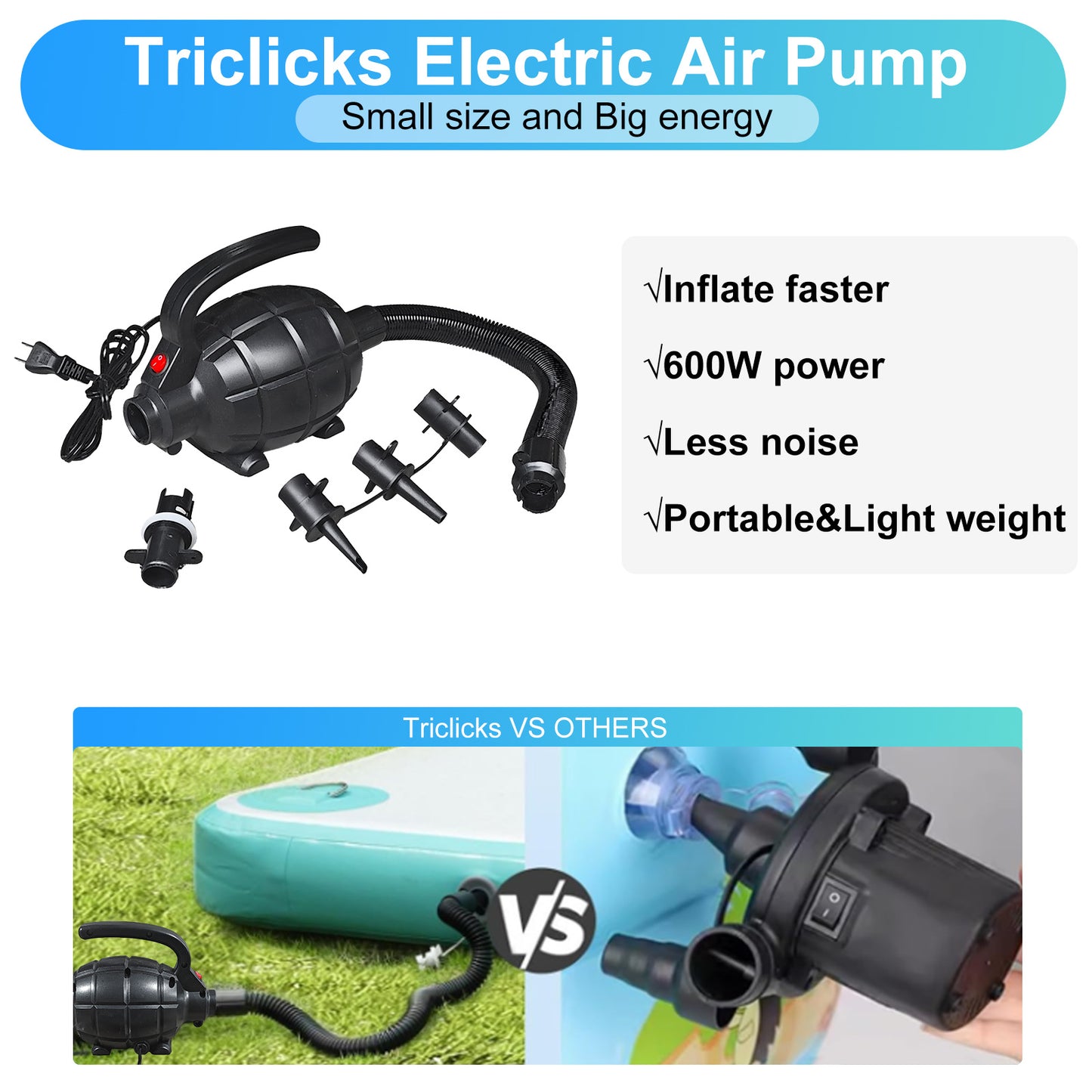 Triclicks Electric Air Pump for Inflatable Air Tumble Track Gymnastics/Flooring/Tumbling/Yoga/Taekwondo/Exercise Gym Fitness Training Mat Inflatable Stand Up Paddle SUP Board, 110-120V