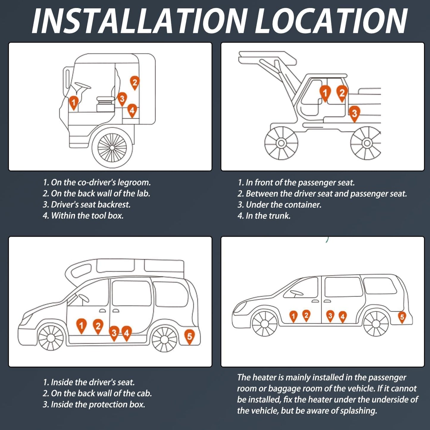 Triclicks Diesel Air Heater 12V 5KW Parking Heater Diesel